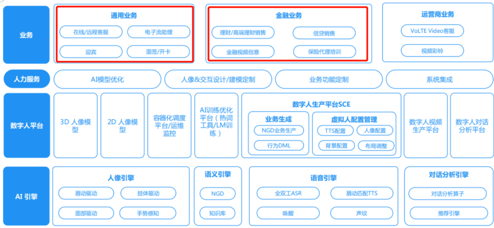 产品经理，产品经理网站